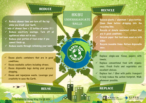 Green living tips poster